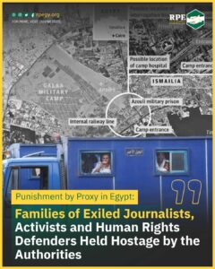 Punishment by Proxy in Egypt: Families of Exiled Journalists, Activists and Human Rights Defenders Held Hostage by the Authorities